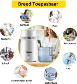 Be-Inspired® Destilleer Apparaat – Destilleerapparaat – Destilleer Ketel – Destilleerketel – Snel Destilleren - Water Destilleerder - Waterdestileerder- Maak Zelf Gedestilleerd Water - Puur Water – Zuiver Water – Automatisch Destilleerketel – 4L -Woonkeuken Winkel 1088x1200 1