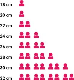 Sola Koekenpan Fair Cooking - Ø 28 Cm - Zwart/wit - Aluminium - Antiaanbaklaag 17 Sola Koekenpan Fair Cooking - Ø 28 Cm - Zwart/wit - Aluminium - Antiaanbaklaag -Woonkeuken Winkel 1107x1200 1