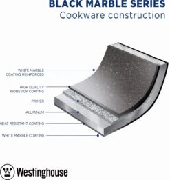 Westinghouse Hapjespan Inductie - Ø 32 Cm - Zwart Marmer - Speciale Editie - Met Deksel 16 Westinghouse Hapjespan Inductie - Ø 32 Cm - Zwart Marmer - Speciale Editie - Met Deksel -Woonkeuken Winkel 1134x1200 1