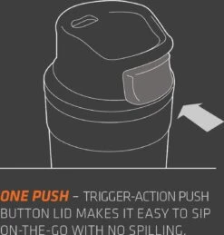 Stanley Trigger-Action Travel Mug 0.47L - Thermosfles - Matt Black -Woonkeuken Winkel 1146x1200 1