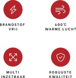 DistinQ BBQ Lighter Aansteker - Elektrische Barbecue Looftlighter Houtskool Starter Voor Barbecue, Grill En Open Haard - 2000 Watt 18 DistinQ BBQ Lighter Aansteker - Elektrische Barbecue Looftlighter Houtskool Starter Voor Barbecue, Grill En Open Haard - 2000 Watt -Woonkeuken Winkel 1169x1200