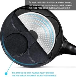 Pancake Pannenkoekenpan 4 Kop Marmeren Anti Aanbaklaag 10 Pancake Pannenkoekenpan 4 Kop Marmeren Anti Aanbaklaag -Woonkeuken Winkel 1190x1200 1