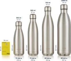 Blumtal Thermosfles - Met Dubbele Wand - Thermosbeker Koffie, Thee En Koele Dranken - Travel Mug - 500ml - Mineral Rood - Rood 12 Blumtal Thermosfles - Met Dubbele Wand - Thermosbeker Koffie, Thee En Koele Dranken - Travel Mug - 500ml - Mineral Rood - Rood -Woonkeuken Winkel 1200x1022 1