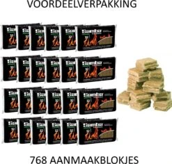 Samba Aanmaakblokjes Bruin á 24 X 32 Stuks - Omdoos Is 768 Aanmaakblokjes -Woonkeuken Winkel 1200x1148 3