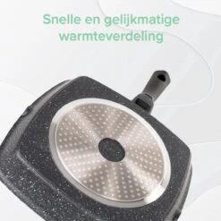 Coninx Grillpan 28CM - Steakpan - Afneembare Handgreep - PFAS-vrij - Grijs -Woonkeuken Winkel 1200x1199 3
