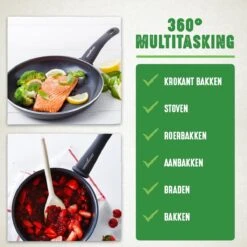 GreenChef Soft Grip Pannenset - 10-Delig - Keramisch - Inductie 17 GreenChef Soft Grip Pannenset - 10-Delig - Keramisch - Inductie -Woonkeuken Winkel 1200x1200 130