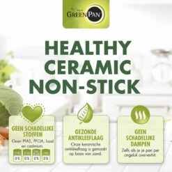 GreenPan Barcelona Infinity Pro Hapjespan Met Deksel 30cm - Zwart - Inductie - PFAS-vrij 28 GreenPan Barcelona Infinity Pro Hapjespan Met Deksel 30cm - Zwart - Inductie - PFAS-vrij -Woonkeuken Winkel 1200x1200 141