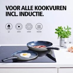 BRABANTIA INDU+ Pannenkoekenpan - Keramische Antiaanbaklaag - Ø 24 Cm - Inductie - Pfas Vrij 11 BRABANTIA INDU+ Pannenkoekenpan - Keramische Antiaanbaklaag - Ø 24 Cm - Inductie - Pfas Vrij -Woonkeuken Winkel 1200x1200 408