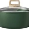 Forest, Braadpan Met Deksel – Ø 16 Cm – 100% Gerecycled Aluminium – Geschikt Voor Alle Warmtebronnen - Duurzame Pan – PFOA Vrij – Sudderpan – Stoofpan – 2.5 L 1 Forest, Braadpan Met Deksel – Ø 16 Cm – 100% Gerecycled Aluminium – Geschikt Voor Alle Warmtebronnen - Duurzame Pan – PFOA Vrij – Sudderpan – Stoofpan – 2.5 L -Woonkeuken Winkel 1200x606 1