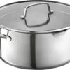 Masterchef - RVS Braadpan Met Glazen Deksel - 20 Cm 1 Masterchef - RVS Braadpan Met Glazen Deksel - 20 Cm -Woonkeuken Winkel 1200x755