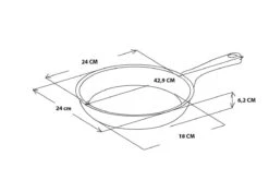 GreenPan Memphis Keramische Koekenpan - Ø 24 Cm - PFAS-vrij -Woonkeuken Winkel 1200x800 12
