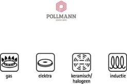 Demeyere Proline Koekenpan - Ø 24 Cm 14 Demeyere Proline Koekenpan - Ø 24 Cm -Woonkeuken Winkel 1200x802 3