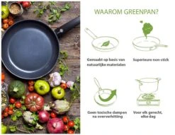 GreenPan Cambridge Keramische Koekenpan - Ø24 Cm - PFAS-vrij 25 GreenPan Cambridge Keramische Koekenpan - Ø24 Cm - PFAS-vrij -Woonkeuken Winkel 1200x926 1