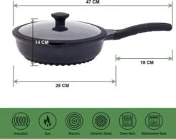 Wokpan - Multifunctionele 3 In 1 Pan Met Deksel + Wok + Hapjespan 28 Cm 7 Wokpan - Multifunctionele 3 In 1 Pan Met Deksel + Wok + Hapjespan 28 Cm -Woonkeuken Winkel 1200x953 1