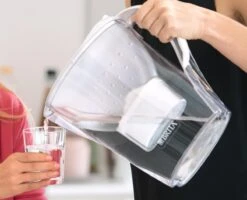 BRITA - Waterfilterkan Marella XL - Wit - 3,5L -Woonkeuken Winkel 1200x972 3