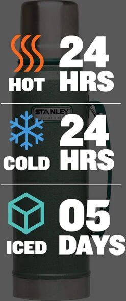 Stanley The Legendary Classic Bottle 1,40L - Thermosfles - Hammertone Green 21 Stanley The Legendary Classic Bottle 1,40L - Thermosfles - Hammertone Green -Woonkeuken Winkel 503x1200 1