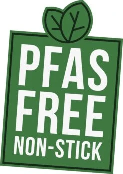 GreenChef Soft Grip Pannenset - 10-Delig - Keramisch - Inductie 14 GreenChef Soft Grip Pannenset - 10-Delig - Keramisch - Inductie -Woonkeuken Winkel 848x1200